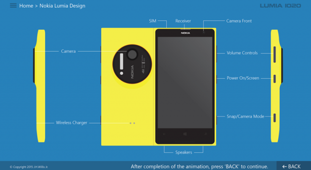 Lumia 1020 Review